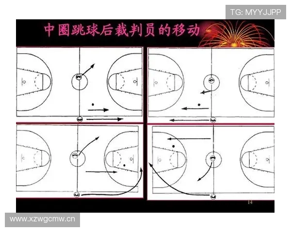 全面解析篮球罚球规则的站位要求与违例界定