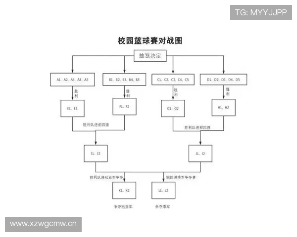 篮球加时赛规则详解：时长与流程如何执行