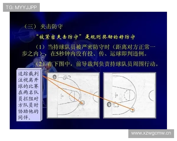 篮球裁判视角下恶意犯规的具体判定标准与处罚措施解析