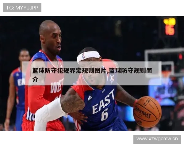 篮球规则：阻挡犯规的定义、判定标准与案例解析